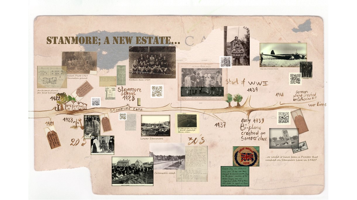 Postcard New Estates 20s - 30s