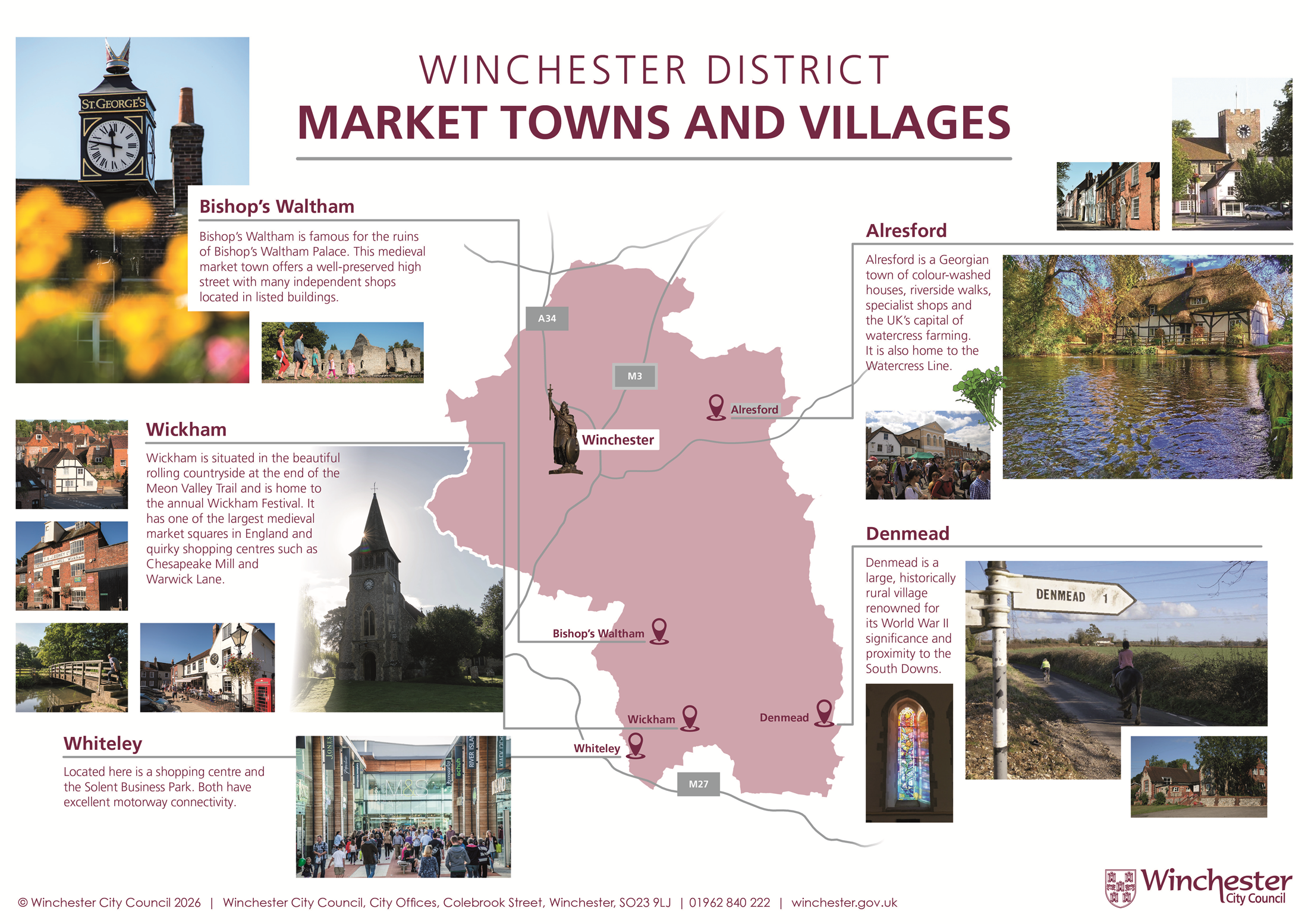 Market town infographic