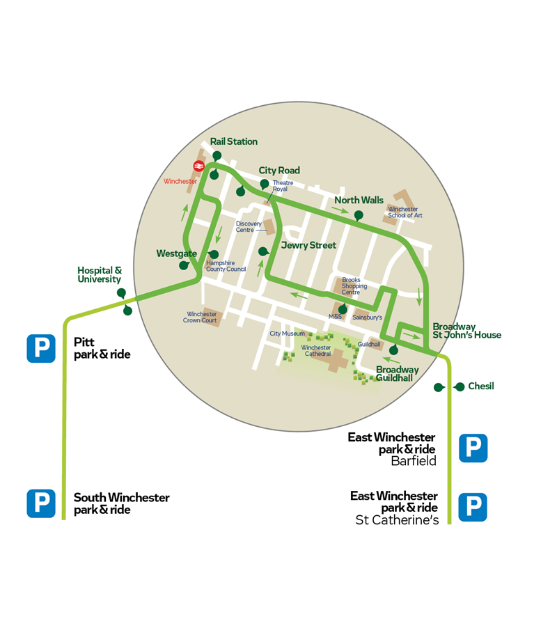 Directions To Park And Ride Park & Ride - Winchester City Council Directions To Park And Ride Park & Ride - Winchester City Council