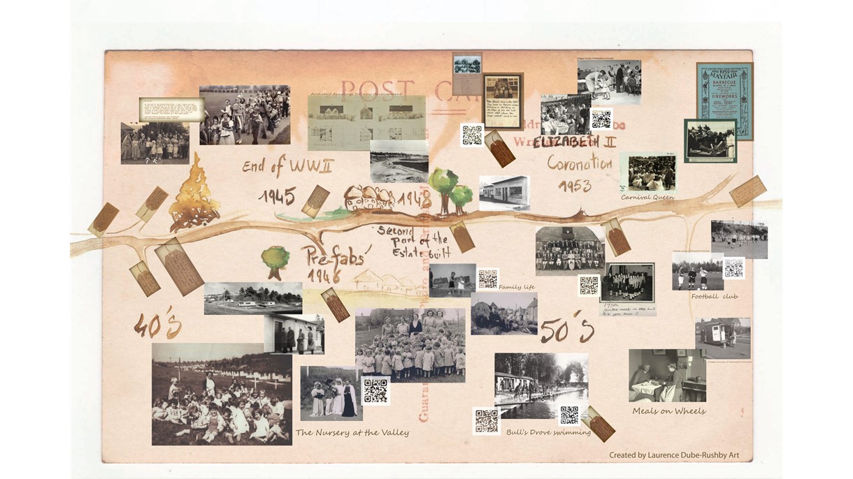 Postcard 40s 50s