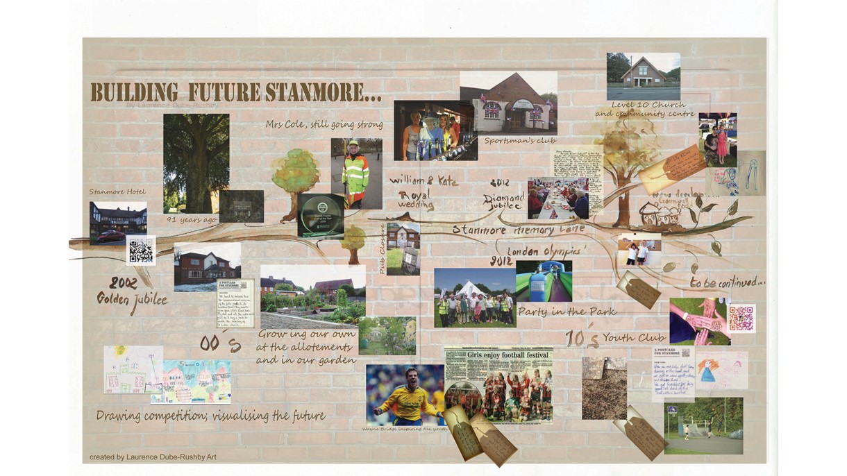 Postcard 00s 10s