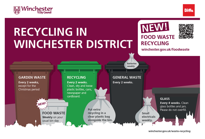 Recycling in Winchester 2